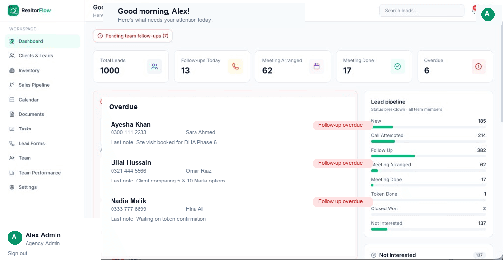Dashboard in RealtorFlow